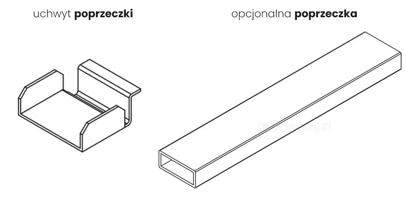 Poprzeczka moskitiery