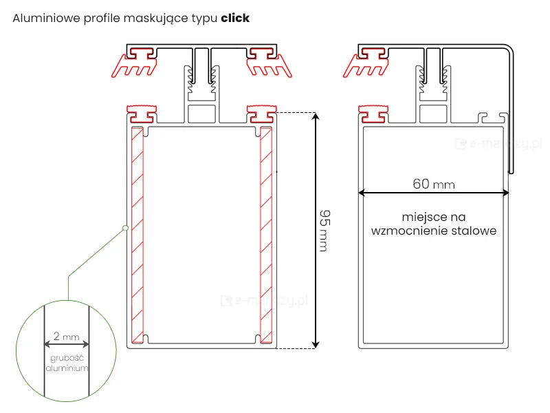 Rysunek techniczny przedstawia przekrój poprzeczny aluminiowych profili maskujących typu click, stosowanych w systemie zadaszenia Lunaro Bosco do mocowania paneli poliwęglanowych. Schemat składa się z dwóch wariantów złożenia profilu dachowego z systemem uszczelek, zaznaczonych kolorem czerwonym, które zapewniają szczelność połączenia. Główny profil nośny o prostokątnym przekroju ma wysokość 95 mm, a powiększony detal w okręgu wskazuje, że grubość ścianki aluminium wynosi 2 mm. Prawy schemat precyzuje konstrukcję wewnętrzną profilu, wskazując na wolną przestrzeń o szerokości 60 mm opisaną jako miejsce na wzmocnienie stalowe, co pozwala na zwiększenie nośności konstrukcji przy większych rozpiętościach. Górna część rysunku ukazuje mechanizm zatrzaskowy profilu maskującego, który dociska uszczelki do wypełnienia dachowego. Całość dokumentacji technicznej przygotowana jest w formie czytelnego czarnego obrysu na białym tle, z wykorzystaniem zielonych linii pomocniczych dla kluczowych wymiarów oraz czerwonych akcentów dla elementów gumowych.