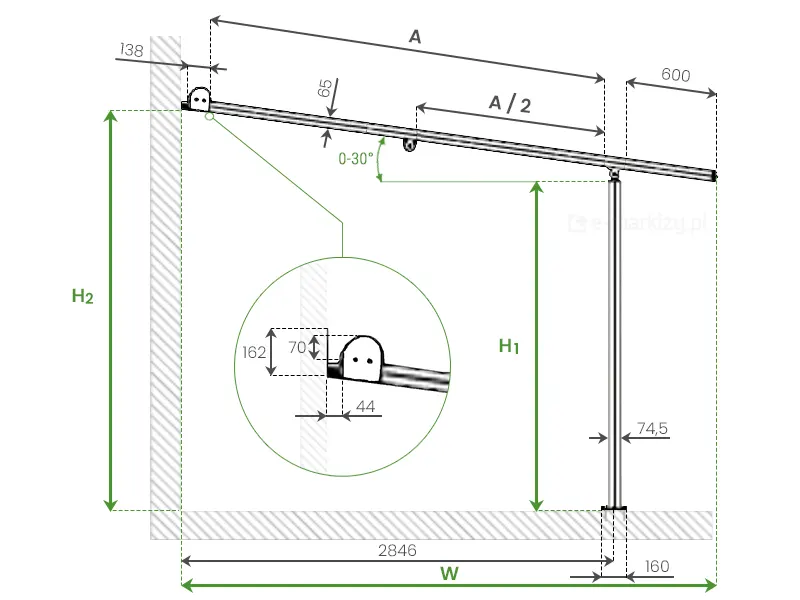 Przekrój boczny prezentuje parametry montażowe pergoli Vera Sola, w tym kąt nachylenia konstrukcji wynoszący od 0 do 30 stopni. Rysunek określa kluczowe wysokości H1 i H2 oraz odległość 138 mm od ściany budynku do początku konstrukcji. W powiększeniu przedstawiono szczegóły mocowania ściennego o wymiarach 162 mm wysokości, 70 mm dla górnego odcinka montażowego oraz 44 mm głębokości. Całościowy wymiar poziomy konstrukcji W wynosi 2846 mm, z uwzględnieniem wysięgu elementu wsporczego 600 mm oraz podstawy słupa o głębokości 160 mm, co definiuje sposób zakotwienia systemu Vera Sola w podłożu i na elewacji.