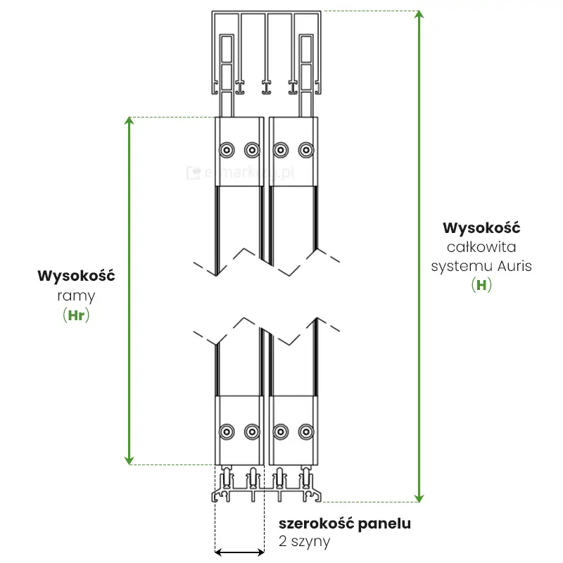 Rysunek techniczny przedstawiający przekrój boczny dwutorowego systemu przesuwnego Auris, obrazujący sposób montażu i relacje wymiarowe dwóch równoległych paneli żaluzjowych. Na schemacie widoczne są dwa skrzydła osadzone w prowadnicach: górnej, o rozbudowanej strukturze komorowej, oraz dolnej szynie jezdnej o niskim profilu. Centralna część paneli została przedstawiona z linią przerwania, co sugeruje dowolną wysokość konstrukcji. Po lewej stronie zielona linia wymiarowa definiuje wysokość ramy (Hr), obejmującą wymiar od dolnej do górnej krawędzi profilu pojedynczego skrzydła. Po prawej stronie analogiczna zielona strzałka wyznacza wysokość całkowitą systemu Auris (H), mierzoną od samej podstawy szyny dolnej do górnego krańca szyny prowadzącej. U dołu rysunku czarna strzałka dwustronna wskazuje na szerokość panelu w układzie dwuszynowym, określając przestrzeń zajmowaną przez oba tory przesuwne. Całość dokumentacji utrzymana jest w czarno-białej kolorystyce z kluczowymi parametrami naniesionymi kontrastującym zielonym kolorem i czytelnym liternictwem technicznym.