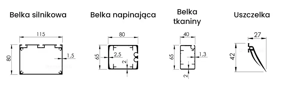 Zdjęcie przedstawia rysunek techniczny z przekrojami belek stosowanych w pergoli tarasowej SQUARE z dachem tkaninowym. Na ilustracji widoczna jest belka silnikowa, belka napinająca oraz belka prowadząca tkaninę dachową. Pokazano także zintegrowane uszczelki, które zwiększają szczelność i odporność systemu na działanie warunków atmosferycznych. Przekroje ilustrują sposób działania mechanizmu dachowego oraz układ komponentów konstrukcyjnych.