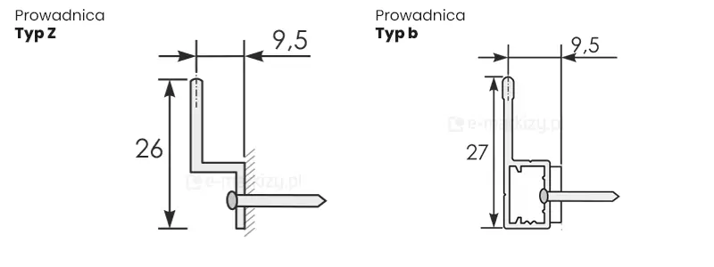 Rodzaj prowadnic Slider