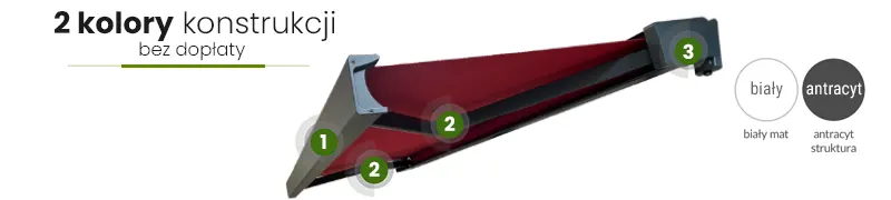 Markiza Quadra MOL z grafitową konstrukcją oraz czerwoną tkaniną poszycia ukazana na białym tle. Na belce przedniej umieszczono zielony okrągły znacznik z biała cyferką 1 wewnątrz, na ramionach umieszczono znaczniki zielone okrągłe z cyferką 2 w białym kolorze wewnątrz, a taki sam znacznik tylko z białą cyfrą 3 umieszczono na kasecie. Po lewej stronie napis "2 kolory konstrukcji bez dopłaty" z pogrubieniem słów 2 kolory oraz podkreśleniem zieloną kreską słów bez dopłaty. Po prawej stronie umieszczone zostały dwa wzory kolorów w okrągłym kształcie z napisem pośrodku odpowiednio od lewej "biały" oraz "antracyt". Pod białym kółkiem z napisem biały umieszczono napis "biały mat", a pod kółkiem grafitowym z napisem antracyt umieszczono napis "antracyt struktura".