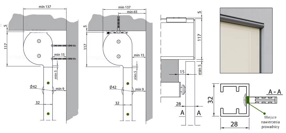 Grafika techniczna przedstawia szczegółowe rzuty montażowe oraz parametry wymiarowe systemu refleksol 103 selt, skupiając się na wariantach osadzenia kasety we wnęce oraz nawierceniu prowadnic mocowanych bezpośrednio do ściany wnęki. Zestawienie zawiera rysunki techniczne, schematy wymiarowe oraz wizualizację detalu. W lewej części grafiki znajdują się dwa przekroje boczne ukazujące montaż kasety: Pierwszy schemat (od lewej) pokazuje montaż ścienny we wnęce, gdzie głębokość wnęki wynosi minimum 137 mm, a wysokość kasety 117 mm. Zaznaczono poziome mocowanie za pomocą kołków rozporowych. Drugi schemat pokazuje montaż sufitowy we wnęce, również przy zachowaniu głębokości minimum 137 mm, z pionowym nawierceniem w górnej części uchwytu (minimum 65 mm od krawędzi). W obu przypadkach widoczna jest prowadnica o szerokości 32 mm z zaznaczonymi punktami montażowymi oraz belka dolna o średnicy 42 mm, a także prowadnice listwowe z zaznaczonymi zielonymi punktorami orientacyjnymi miejscami ich nawiercenia. Środkowa część rysunku to rzut od przodu z liniami pomocniczymi. Określa on wysokość kasety na 117 mm, minimalny prześwit pod kasetą 5 mm oraz szerokość profilu prowadnicy 28 mm. Wskazano również odległość 15 mm od krawędzi tkaniny do osi prowadnicy. Prawy panel zawiera wizualizację rolety w kolorze antracytowym zamontowanej w narożniku wnęki. Poniżej umieszczono precyzyjny przekrój poprzeczny prowadnicy GC30 o wymiarach 28 mm szerokości i 32 mm wysokości. Zielonym kolorem oznaczono Miejsce nawiercenia prowadnicy, znajdujące się na tylnej ściance profilu, przez którą przechodzi śruba montażowa z kołkiem rozporowym do podłoża (przekrój A-A). Całość dokumentacji, utrzymana w czarno-białej stylistyce z zielonymi akcentami, stanowi profesjonalny wzornik instalacyjny.