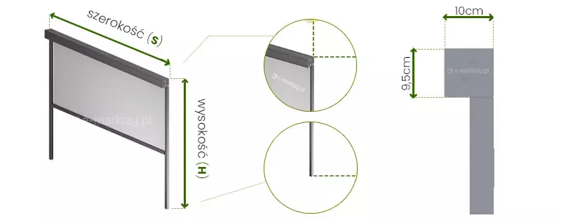 Schemat techniczny przedstawiający wymiary i konstrukcję rolety zewnętrznej typu refleksol 95 Aluprof składa się z trzech głównych części ilustrujących produkt z różnych perspektyw. Po lewej stronie widoczny jest rzut izometryczny całego urządzenia, które składa się z górnej kasety o prostopadłościennym kształcie, dwóch pionowych prowadnic bocznych oraz rozwijanej tkaniny osłonowej w kolorze jasnoszarym. Na tej ilustracji zaznaczono strzałkami wymiarowymi dwa kluczowe parametry: szerokość opisaną jako szerokość s oraz wysokość opisaną jako wysokość H. Szerokość mierzona jest wzdłuż górnej krawędzi kasety, natomiast wysokość obejmuje dystans od górnej krawędzi kasety do dolnego zakończenia prowadnic bocznych. W środkowej części grafiki znajdują się dwa zbliżenia w okręgach połączone liniami pomocniczymi z głównym schematem. Górne zbliżenie pokazuje detal połączenia kasety z prowadnicą boczną, podkreślając precyzyjne spasowanie elementów konstrukcyjnych oraz punkty pomiarowe szerokości i wysokości. Dolne zbliżenie prezentuje stopkę prowadnicy bocznej, wskazując na zakończenie profilu oraz punkt pomiaru wysokości refleksola. Prawa strona grafiki zawiera szczegółowy przekrój boczny kasety rolety refleksol 95 Selt. Przekrój ten ma kształt kwadratu o ściśle określonych wymiarach technicznych, gdzie szerokość kasety wynosi 10 cm, a jej wysokość to 9,5 cm. Pod kasetą widoczny jest fragment pionowej prowadnicy, co obrazuje sposób montażu tkaniny względem elementu maskującego. Całość przygotowana jest w stonowanej kolorystyce szarości z zielonymi akcentami w postaci strzałek i linii wymiarowych, co nadaje grafice profesjonalny i techniczny charakter dokumentacji produktowej.