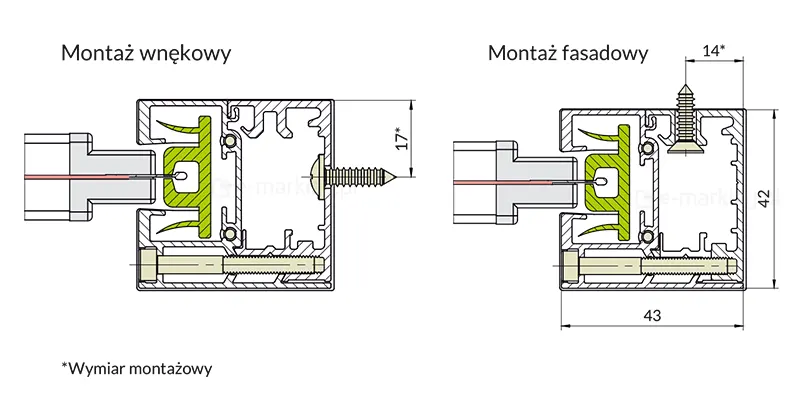 Wizualizacja dla produktu refleksol ZIP L Zip U sposoby montażu: po lewej do wnęki, nad schematem napis "montaż wnękowy", po prawej montaż do fasady, nad schematem napis "montaż fasadowy".