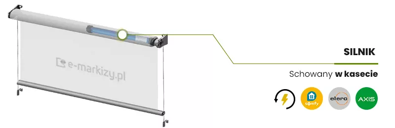 Grafika techniczna przedstawiająca system sterowania elektrycznego dla rolety wolnowiszącej Refleksol XXL Aluprof. Na wizualizacji po lewej stronie widoczna jest roleta z częściowo odsłoniętym przekrojem rury nawojowej, wewnątrz której umieszczony jest cylindryczny napęd rurkowy w kolorze niebieskim. Miejsce montażu silnika zostało wskazane zielonym okręgiem i połączone linią pomocniczą z napisem SILNIK Schowany w kasecie po prawej stronie. Poniżej opisu znajdują się logotypy producentów systemów automatyki: Somfy w żółtym kole, elero w szarym kole oraz AXIS w zielonym kole, poprzedzone ikoną błyskawicy w okręgu symbolizującą zasilanie elektryczne. Konstrukcja rolety oraz uchwyty montażowe przedstawione są w kolorze antracytowym z jasnym, półtransparentnym poszyciem stabilizowanym bocznie przez prowadnice linkowe.