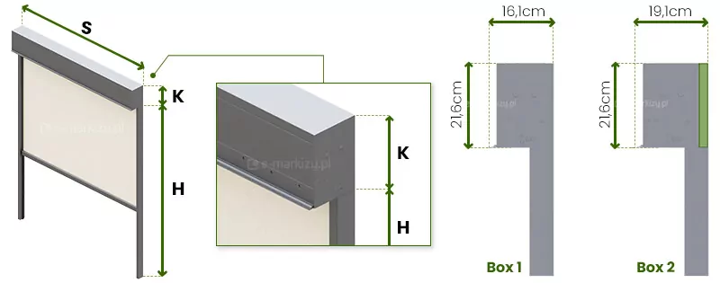Refleksol Ziiip Box pomiar szerokości i wysokości oraz wymiary kaset podtynkowych. Od lewej na przykładzie całego refleksola Ziiip BOX pokazano pomiar szerokości, oznaczony ponad kasetą dwukierunkową zieloną strzałką, która zawiera się pomiędzy zewnętrznymi krawędziami kasety, z umieszczonym obok niej symbolem S. Po prawej pokazano pomiar wysokości. Wysokość H określona została za pomocą dwukierunkowej zielonej strzałki poprowadzonej od zewnętrznych krawędzi prowadnicy, z umieszczonym obok symbolem "H". Ponad ta strzałka umieszczona kolejna, krótka zielona dwukierunkowa strzałka z symbolem K, który oznacza wysokość kasety. Po prawej stronie refleksola umieszczono w prostokątnej ramce powiększenie jego narożnika z kasetą oraz prowadnicą, w celu wskazania dokładniejszego miejsca pomiaru wysokości refleksola oraz jego kasety. Po prawej stronie umieszczono dwa przekroje boczne refleksola Ziiip Box. Pierwszy od lewej oznaczony na dole napisem "Box 1" posiada wymiary kasety ukazane na schemacie za pomocą dwukierunkowych strzałek: wysokość kasety oznaczoną napisem "21,6cm" oraz głębokość kasety oznaczoną napisem "16,1cm". Po prawej stronie na skaju, przy przekroju bocznym refleksola Ziiip Box umieszczono na dole napis "Box 2". Refleksol ten posiada wymiary kasety oznaczone dwukierunkowymi zielonymi strzałkami: wysokość kasety oznaczoną napisem "21,6cm" oraz głębokość kasety wraz z dociepleniem nadproża oznaczoną napisem "19,1cm".
