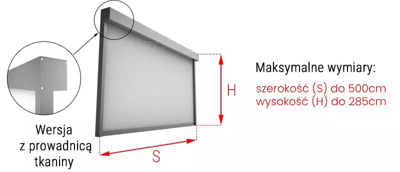 Szczegółowa specyfikacja techniczna refleksola w wersji z prowadnicą tkaniny prezentująca schemat konstrukcyjny oraz maksymalne wymiary gabarytowe. Po lewej stronie widoczny jest model izometryczny markizy w kolorze szarym z rozwiniętą jasną tkaniną, przy czym górny narożnik kasety jest powiększony w okręgu, co pozwala na dokładniejsze przyjrzenie się detalom montażowym oraz połączeniu kasety z prowadnicą boczną. Poniżej powiększenia umieszczono napis wersja z prowadnicą tkaniny. Obok modelu graficznego zaznaczono czerwonymi strzałkami wymiary zewnętrzne: szerokość oznaczoną literą S oraz wysokość oznaczoną literą H. Po prawej stronie widnieje czarny napis maksymalne wymiary, pod którym sprecyzowano czerwonymi literami, że szerokość S wynosi do pięciuset centymetrów, a wysokość H do dwustu osiemdziesięciu pięciu centymetrów.