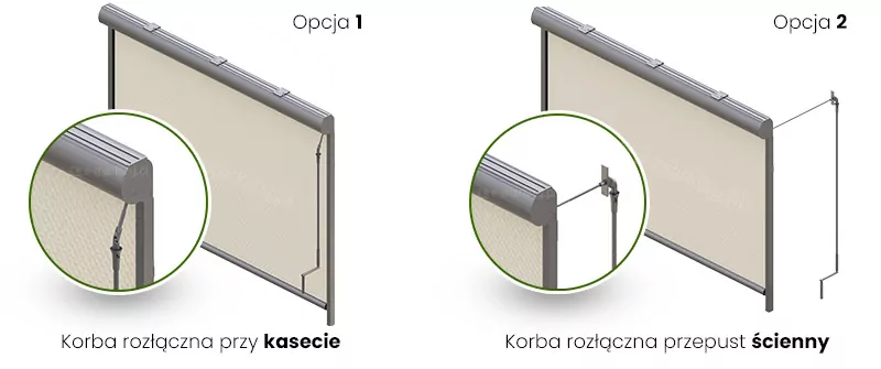 Grafika techniczna przedstawia dwa warianty sterowania ręcznego dla modelu refleksol 103 aluprof, zilustrowane na przykładzie rolety z jasną tkaniną i antracytową kasetą. Ilustracja jest podzielona na dwie sekcje: Opcja 1 oraz Opcja 2, z których każda zawiera wizualizację ogólną oraz okrągłe powiększenie detalu technicznego. W sekcji Opcja 1, opisanej jako Korba rozłączna przy kasecie, przedstawiono mechanizm, w którym drążek korby jest podpięty bezpośrednio do boku kasety rolety. Na powiększeniu widoczny jest przegubowy system mocowania korby, który zwisa pionowo wzdłuż bocznej krawędzi tkaniny, umożliwiając bezpośrednią obsługę mechanizmu z zewnątrz. W sekcji Opcja 2, opisanej jako Korba rozłączna przepust ścienny, ukazano alternatywny sposób montażu, w którym napęd korbowy jest wyprowadzony prostopadle od boku kasety. Na wizualizacji widoczna jest cienka oś przechodząca przez ścianę budynku, zakończona drążkiem korby po wewnętrznej stronie pomieszczenia. Powiększenie detalu podkreśla prostopadłe odejście mechanizmu od obudowy, co sugeruje sterowanie roletą z wnętrza obiektu. Obie wizualizacje utrzymane są w spójnej kolorystyce, gdzie antracytowe elementy konstrukcyjne kontrastują z beżowym materiałem przesłony, a całość prezentowana jest na białym, neutralnym tle.