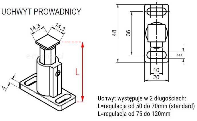 Uchwyty prowadnicy