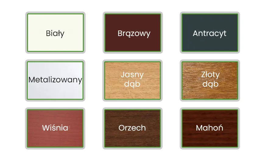 Grafika prezentująca zestawienie dziewięciu próbek kolorystycznych i tekstur wykończeniowych dla elementów systemów osłonowych, ułożonych w formie siatki składającej się z trzech kolumn oraz trzech rzędów. W górnym rzędzie od lewej znajdują się próbki o jednolitej barwie: biała, brązowa oraz antracytowa. Środkowy rząd zawiera wariant metalizowany o jasnym, srebrzystym odcieniu oraz dwie opcje imitujące naturalne drewno o jaśniejszym usłojeniu, określone jako jasny dąb oraz złoty dąb. W dolnym rzędzie zaprezentowano trzy wersje wykończeń drewnopodobnych o głębszym nasyceniu kolorystycznym, obejmujące odcień wiśniowy z widocznym rysunkiem słojów, klasyczny orzech o ciemnobrązowej barwie oraz mahoń charakteryzujący się intensywnym, ciemnym wybarwieniem. Każda z prezentowanych próbek została otoczona delikatną ramką, a wewnątrz każdego prostokąta umieszczono nazwę przypisaną do konkretnego koloru lub faktury, co pozwala na precyzyjną identyfikację dostępnych wariantów estetycznych przy wyborze komponentów konstrukcji roletek okiennych.