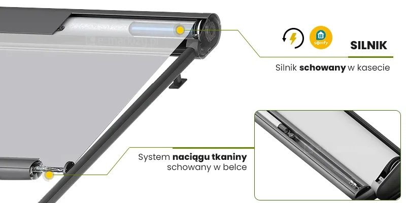 Schemat techniczny prezentujący budowę markizy poziomej typu Veranda Aluprof, ze szczególnym uwzględnieniem zintegrowanych mechanizmów napędowych i napinających. Ilustracja składa się z głównego widoku izometrycznego urządzenia oraz dodatkowego, przybliżonego ujęcia wewnątrz kasety. Na głównym schemacie ukazano kasetę w kolorze ciemnoszarym, wewnątrz której umieszczony jest silnik elektryczny marki Somfy, oznaczony ikoną pioruna i logotypem producenta, zapewniający automatyczne sterowanie osłoną. Powyżej znajduje się opis techniczny wskazujący na lokalizację jednostki napędowej bezpośrednio wewnątrz profilu kasety. W dolnej części ilustracji, w wydzielonym polu, zaprezentowano szczegółowy mechanizm napinający tkaninę, który jest ukryty wewnątrz ruchomej belki przedniej. Mechanizm ten zapewnia odpowiednie napięcie materiału na całej powierzchni markizy, eliminując efekt zwiotczenia tkaniny. Cały system opiera się na estetycznych, grafitowych profilach aluminiowych, które maskują podzespoły mechaniczne, wpływając na zwarty i nowoczesny wygląd konstrukcji w pozycji zamkniętej. Grafika pełni funkcję edukacyjną, obrazując wysoką integrację elementów technicznych w nowoczesnych systemach przeciwsłonecznych typu Veranda.