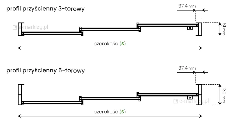 Rysunek techniczny przedstawiający rzut górny dwóch wariantów konfiguracji dla produktu szklane ściany przesuwne Miros: 3-torowego oraz 5-torowego. Schemat obrazuje schodkowe rozmieszczenie tafli szkła w profilach bocznych, określając całkowitą szerokość zabudowy jako szerokość (S). Dla wariantu 3-torowego głębokość profilu przyściennego wynosi 81 mm, natomiast dla wariantu 5-torowego wymiar ten zwiększa się do 130 mm. W obu przypadkach wskazano precyzyjny wymiar elementu domykającego profil przyścienny, który wynosi 37,4 mm. Grafika w sposób czytelny pokazuje różnicę w głębokości montażowej systemu w zależności od liczby zastosowanych torów jezdnych, co jest kluczowe dla poprawnego zaplanowania przestrzeni na tarasie lub balkonie.