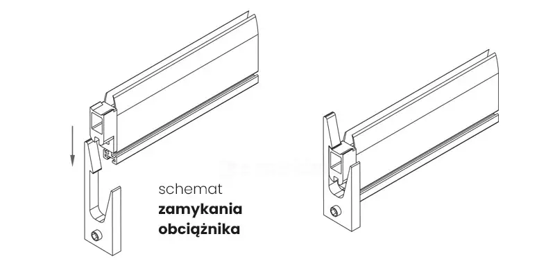 Rysunek techniczny zatytułowany schemat zamykania obciążnika przedstawia dwa etapy blokowania dolnej krawędzi systemu, jakim jest moskitiera okienna rolowana. Na pierwszej ilustracji po lewej stronie widoczny jest profil dolny moskitiery, zwany obciążnikiem, wyposażony w plastikowy element końcowy o kwadratowym przekroju, który znajduje się bezpośrednio nad regulowanym zatrzaskiem montowanym w dolnej części prowadnicy. Pionowa strzałka skierowana w dół wskazuje ruch, jaki musi wykonać moskitiera okienna rolowana, aby końcówka obciążnika wsunęła się w gniazdo zatrzasku. Druga ilustracja po prawej stronie pokazuje stan po zablokowaniu, gdzie element obciążnika jest stabilnie osadzony wewnątrz wyprofilowanego uchwytu, co zapobiega samoczynnemu zwijaniu się siatki. Sam zatrzask posiada widoczną śrubę regulacyjną u dołu, która pozwala na precyzyjne ustawienie wysokości blokady. Całość schematu jest wykonana jako czarno-biały rysunek liniowy w rzucie izometrycznym, skupiający się na detalach mechanicznych ułatwiających obsługę gotowego produktu.