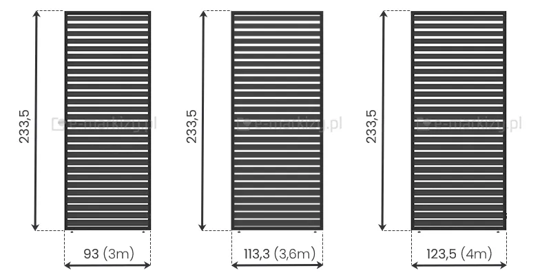 Grafika przedstawia schemat techniczny trzech wariantów pionowych paneli bocznych do pergoli Rubio Soft, wykonanych z poziomych lameli w kolorze czarnym lub ciemnoantracytowym. Każdy z trzech modułów zaprezentowany jest w rzucie od frontu na białym tle, z naniesionymi precyzyjnymi liniami wymiarowymi. Panele mają stałą wysokość wynoszącą 233,5 cm, natomiast różnią się między sobą szerokością, dostosowaną do standardowych wymiarów pergoli. Pierwszy moduł od lewej ma szerokość 93 cm (dedykowany do pergoli o boku 3m), środkowy moduł ma szerokość 113,3 cm (dedykowany do pergoli o boku 3,6m), a trzeci moduł po prawej ma szerokość 123,5 cm (dedykowany do pergoli o boku 4m). Konstrukcja każdego panelu składa się z cienkiej ramy zewnętrznej, w której osadzono gęsto rozmieszczone, równoległe lamele o prostokątnym przekroju, tworzące efekt ażurowej żaluzji. Pod każdym z paneli widoczne są dwa niewielkie punkty montażowe lub stopki.