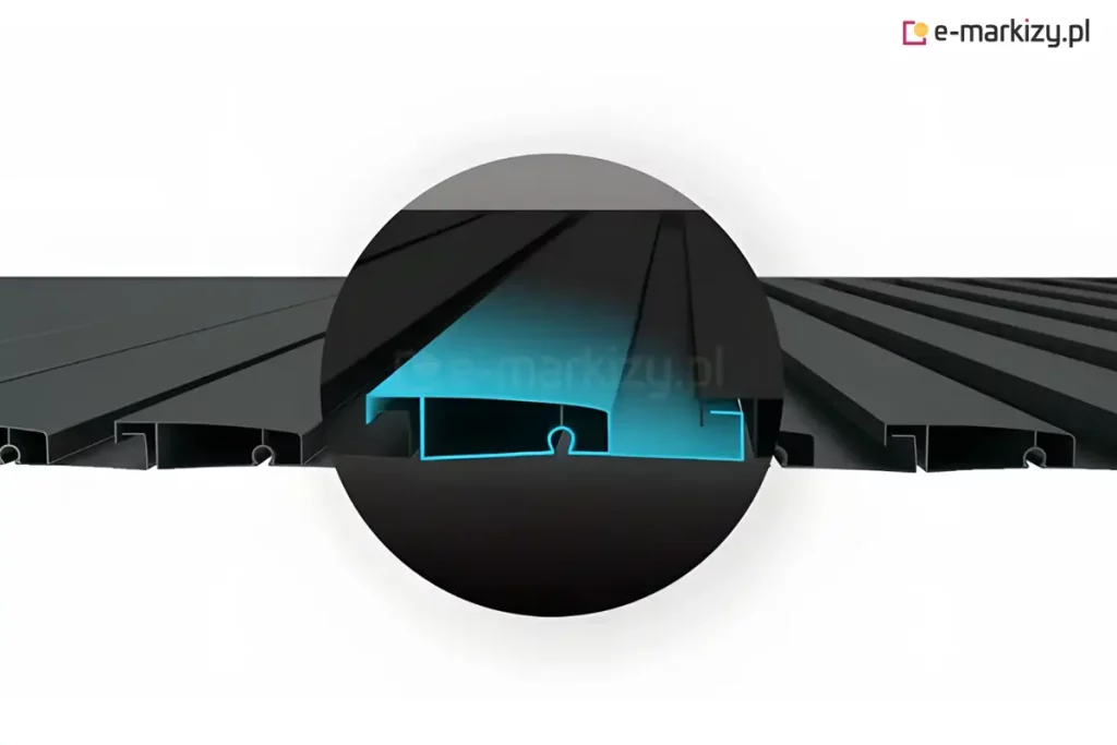 Techniczny przekrój poprzeczny aluminiowych lameli dachowych pergoli Gloria, przedstawiony w formie grafiki produktowej na białym tle. Ilustracja ukazuje rząd ustawionych obok siebie piór zadaszenia w kolorze ciemnografitowym, z których jedno zostało wyróżnione w centralnym, powiększonym kole z jasnoniebieskim podświetleniem krawędzi. Grafika szczegółowo prezentuje skomplikowany profil wewnętrzny lameli, zawierający komory usztywniające oraz specjalnie wyprofilowane rynienki odprowadzające wodę opadową. Widoczne są precyzyjne punkty styku i zakładki, które po zamknięciu dachu zapewniają szczelność całej konstrukcji. Render ten ma na celu zaprezentowanie zaawansowanej inżynierii systemu bioklimatycznego oraz trwałości materiałów użytych do budowy zadaszenia.