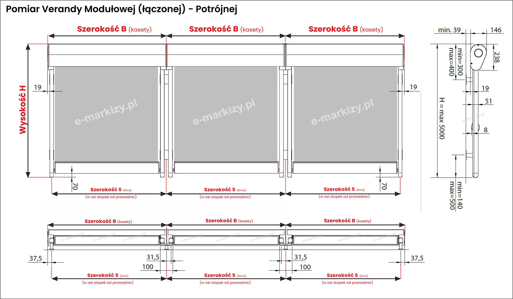 Rysunek techniczny przedstawia wytyczne dotyczące pomiaru Verandy Modułowej w wersji łączonej, która składa się z trzech zestawów osłon przeciwsłonecznych zamontowanych w jednym ciągu. Grafika zawiera trzy główne widoki obejmujące rzut z góry, rzut z przodu oraz rzut z boku, które precyzyjnie definiują wszystkie kluczowe parametry instalacyjne dla systemu potrójnego. Całkowita wysokość osłony, oznaczona jako wysokość H, wynosi maksymalnie 5000 mm. Schemat definiuje szerokość kasety, oznaczoną jako szerokość B, oraz szerokość rozstawu w osiach stopek prowadnic, oznaczoną jako szerokość S, odrębnie dla każdego z trzech modułów. W rzucie z boku określono przekrój kasety wynoszący 238 mm oraz wymiary montażowe wsporników, w tym odległość od kasety do stopek w zakresie od 300 do 400 mm oraz dolny zakres montażu prowadnic od 140 do 500 mm. Rzuty z góry i z dołu obrazują proces łączenia trzech modułów, wskazując na odległości krawędziowe wynoszące 37,5 mm, dystans między prowadnicami w miejscu łączenia wynoszący 31,5 mm oraz całkowitą szerokość każdego łączenia między modułami wynoszącą 100 mm. Dokumentacja techniczna uwzględnia także szereg dodatkowych przesunięć i marginesów montażowych, w tym odległości od ścian wynoszące minimum 39 mm oraz 146 mm, a także szerokość prowadnicy wynoszącą około 30 mm.