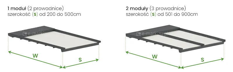 uniwersalny dach do pergoli Square pomiar szerokości i wysięgu w dwóch wariantach dachu przedstawiony na białym tle. Po lewej nad obrazem dachu napis :1 moduł (2 prowadnice) szerokość (s) od 200 do 500cm". Po prawej nad obrazem dachu napis "2 moduły (3 prowadnice) szerokość (S) od 501 do 900 cm". Pomiar na obu obrazach ukazano w ten sam sposób. Po lewej stronie dachu od skraju mocowania do ściany oraz skraju belki przedniej z tkaniną poprowadzono w dół przerywane linie, pomiędzy którymi umieszczona jest zielona dwukierunkowa strzałka, a nad nią symbol W. Po prawej stronie dachu, od skrajów zewnętrznych prowadnic poprowadzono w dół przerywane linie, pomiędzy którymi umieszczono zieloną dwukierunkową strzałkę, a nad nią symbol S.