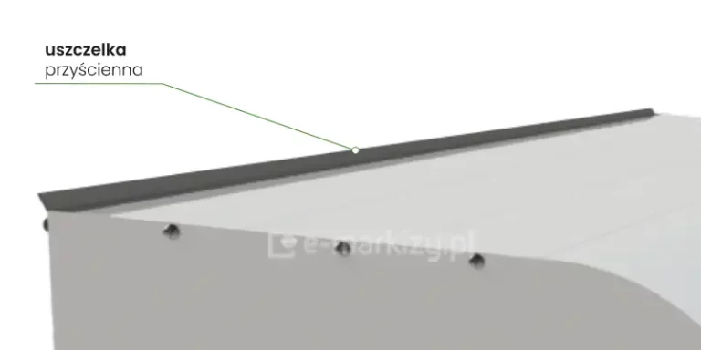 Zdjęcie prezentuje zbliżenie na górną płaszczyznę białego daszka ochronnego do markizy, na której zamontowana jest uszczelka przyścienna. Jest to podłużny, elastyczny profil wykonany z ciemnoszarego tworzywa, umieszczony wzdłuż krawędzi styku aluminiowej konstrukcji z elewacją budynku. Zadaniem uszczelki jest zabezpieczenie szczeliny przed zaciekaniem wody opadowej, co chroni zwiniętą tkaninę markizy przed wilgocią i zabrudzeniami. Powierzchnia daszka jest gładka i lakierowana proszkowo, a na bocznej krawędzi widoczne są łby wkrętów mocujących osłonę boczną. W lewym górnym rogu grafiki znajduje się podpis techniczny uszczelka przyścienna, od którego odchodzi zielona linia wskazująca bezpośrednio na gumowy element uszczelniający.