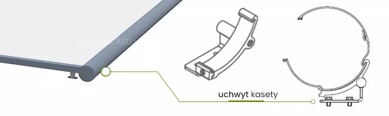 Grafika o charakterze technicznym prezentuje system montażowy osłony tarasowej Veranda V Ziiip z uwzględnieniem uchwytu kasety w wariancie sufitowym. W lewej części obrazu znajduje się trójwymiarowa wizualizacja fragmentu rolety z jasnym poszyciem i szarą konstrukcją, gdzie jasnozielonym okręgiem zaznaczono dolną część obudowy kasety. Od tego punktu biegnie linia wskazująca na schematy techniczne umieszczone po prawej stronie. Środkowy rysunek izometryczny przedstawia detal uchwytu kasety o wyprofilowanym, łukowatym kształcie, który jest zintegrowany z poziomą stopą montażową posiadającą otwory na śruby. Po prawej stronie widoczny jest precyzyjny przekrój poprzeczny okrągłej kasety rolety Veranda V Ziiip osadzonej w uchwycie, gdzie u dołu wyraźnie zaznaczono mocowanie śrubowe do płaskiej powierzchni, co sugeruje montaż podciągowy lub sufitowy. Poniżej rysunków technicznych widnieje czarny napis uchwyt kasety podkreślony grubą linią w kolorze jasnozielonym. Całość kompozycji utrzymana jest w stylistyce projektowej na jednolitym białym tle.