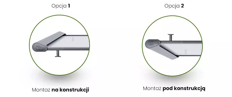 Rysunek techniczny ukazuje dwa warianty montażu osłony przeciwsłonecznej typu Veranda, przedstawione w formie uproszczonych schematów bocznych. Po lewej stronie, w ramach oznaczonej jako „Opcja 1”, zobrazowano montaż systemu bezpośrednio na konstrukcji nośnej, gdzie kaseta oraz prowadnice spoczywają na wierzchniej stronie wsporników. Po prawej stronie, w „Opcji 2”, przedstawiono montaż pod konstrukcją, w którym cały system osłonowy jest podwieszony pod płaszczyznę montażową, co ilustruje odwrócone położenie wsporników względem kasety. Schemat ten w sposób przejrzysty prezentuje elastyczność instalacyjną systemu Veranda, pozwalając na łatwe zrozumienie różnic w sposobie mocowania w zależności od wymagań projektowych oraz konstrukcji zadaszenia.