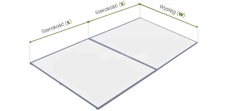 Schemat techniczny przedstawia sposób wymiarowania systemu Veranda V Ziiip w konfiguracji modułowej, składającej się z dwóch sąsiadujących sekcji zadaszenia. Na wizualizacji naniesiono zielone linie pomocnicze z oznaczeniami literowymi, które definiują parametry zamówieniowe dla podwójnego układu osłon. Wzdłuż kaset i belek frontowych widoczne są dwa oddzielne wymiary opisane jako Szerokość (s), odpowiadające szerokości każdego z modułów z osobna. Prostopadle do nich wyznaczono pojedynczą linię opisaną jako Wysięg (w), która określa całkowitą długość wysuwu tkaniny, identyczną dla obu połączonych segmentów. Ilustracja obrazuje, że w systemie modułowym szerokość całkowita jest sumą szerokości poszczególnych jednostek, podczas gdy wysięg pozostaje wartością wspólną, co jest kluczowe dla prawidłowego zaprojektowania ochrony przeciwsłonecznej na dużych powierzchniach przeszklonych.