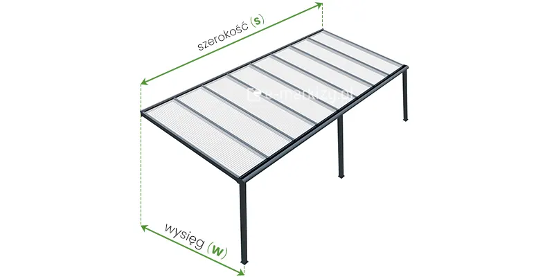 Trójwymiarowy model techniczny przedstawia średniej wielkości wariant zadaszenia tarasowego Lunaro Bosco z dachem poliwęglanowym, zamontowany w systemie przyściennym. Antracytowa konstrukcja aluminiowa opiera się na trzech pionowych słupach o kwadratowym przekroju, które stabilizują frontową część wiaty. Zadaszenie składa się z ośmiu podłużnych paneli wypełnienia, ułożonych równolegle i rozdzielonych profilami dachowymi. Na grafice naniesiono kluczowe oznaczenia wymiarowe w kolorze zielonym: szerokość (s) mierzona wzdłuż linii styku z elewacją budynku oraz wysięg (w) określający głębokość zadaszenia od ściany do zewnętrznej krawędzi słupa frontowego. Całość przedstawiona jest z perspektywy bocznej, uwypuklającej nachylenie połaci dachowej, które ułatwia swobodny odpływ wody deszczowej do zintegrowanego systemu rynnowego. Model cechuje się nowoczesną, surową estetyką i precyzyjnym wykończeniem detali, takich jak stopy montażowe słupów czy profile maskujące krawędzie dachu.