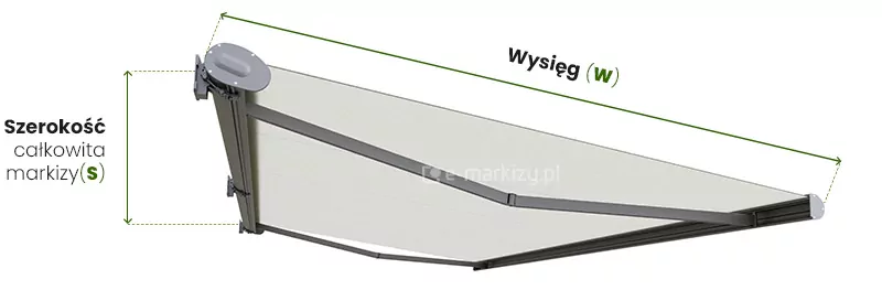 Grafika przedstawia schemat techniczny w pełni rozwiniętej markizy Casablanca, ukazujący sposób pomiaru jej kluczowych parametrów na białym tle. Markiza posiada konstrukcję w kolorze antracytowym lub ciemnoszarym z jasnym, kremowym poszyciem tkaniny. Widoczne są dwa przegubowe ramiona boczne, które podtrzymują materiał i nadają mu odpowiednie napięcie. Po lewej stronie znajduje się kaseta markizy zamontowana do ściany, a po prawej belka frontowa kończąca wysięg. Na zdjęciu naniesiono zielone linie pomocnicze ze strzałkami oraz podpisy określające wymiary. Pionowa linia z lewej strony, opisana jako Szerokość całkowita markizy (s), wskazuje wymiar mierzony wzdłuż ściany od zewnętrznych krawędzi bocznych pokryw kasety. Druga linia, biegnąca ukośnie wzdłuż rozwiniętego materiału, opisana jako Wysięg (w), określa odległość, na jaką markiza Casablanca wysuwa się od ściany aż do krawędzi belki frontowej. Konstrukcja jest przedstawiona pod kątem, co pozwala zauważyć detale wykończenia, takie jak owalne zaślepki boczne kasety oraz solidne łączenia ramion.