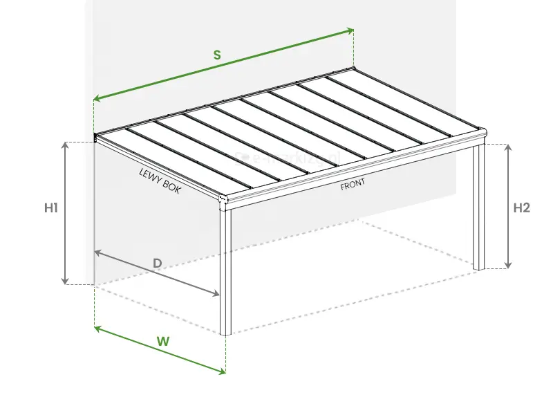 Rysunek techniczny przedstawiający schemat konstrukcyjny zadaszenia Terrano XXL montowanego do ściany budynku. Grafika prezentuje trójwymiarowy model konstrukcji składający się z aluminiowego stelaża oraz dachu z paneli poliwęglanowych, z naniesionymi oznaczeniami wymiarowymi w formie linii pomocniczych i liter. Całość zadaszenia opiera się na dwóch pionowych słupach od strony frontowej oraz jest przytwierdzona bezpośrednio do elewacji za pomocą profilu przyściennego. Górna krawędź montażowa przy ścianie oznaczona jest literą S, wskazującą całkowitą szerokość konstrukcji wzdłuż elewacji. Wysokość montażu na ścianie określona jest symbolem H1, natomiast wysokość przednich słupów wsporczych oznaczono jako H2, co obrazuje spadek dachu umożliwiający odpływ wody deszczowej. Głębokość zadaszenia mierzona w poziomie od ściany do zewnętrznej krawędzi słupa została oznaczona literą W, natomiast długość bocznej krawędzi dachu, biegnącej pod skosem, opisano literą D. Konstrukcja dachu posiada widoczne poprzeczne profile wzmacniające, a na ramie umieszczono napisy pomocnicze LEWY BOK oraz FRONT dla ułatwienia orientacji w schemacie. Rama zadaszenia oraz słupy mają kolor ciemnoszary lub antracytowy, a wypełnienie dachu sugeruje zastosowanie półtransparentnych paneli. Linie wymiarowe koloru zielonego i szarego precyzyjnie wskazują punkty pomiarowe niezbędne do prawidłowej instalacji produktu.