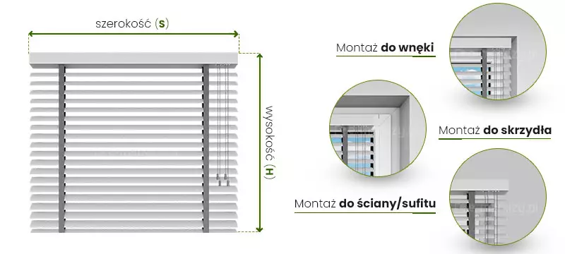 Żaluzja aluminiowa 50 mm instrukcja pomiaru szerokości i wysokości w zależności od miejsca montażu. Po lewej na rozwiniętej żaluzji pokazano miejsca pomiaru szerokości (od lewej krawędzi kasety do prawej krawędzi kasety) i wysokości (od górnej krawędzi kasety do końca belki dolnej). Po prawej stronie w trzech okrągłych ramkach ukazano sposoby montażu opisane obok od góry: "montaż do wnęki", "montaż do skrzydła", "montaż do ściany/sufitu".