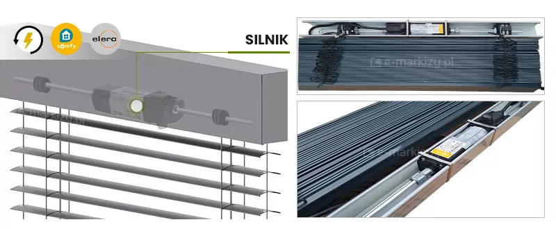 Grafika instruktażowa przedstawia system napędu elektrycznego do żaluzji fasadowej C80L wraz z logotypami producentów automatyki: Somfy oraz Elero. Po lewej stronie znajduje się wizualizacja żaluzji z przezroczystą maskownicą, przez którą widać centralnie umieszczony silnik tubowy połączony z wałkiem napędowym. Po prawej stronie umieszczono dwa zdjęcia rzeczywiste: górne pokazuje widok z góry na rynnę górną z zamontowanym silnikiem oraz ułożone poniżej pakiety drabinek sznurkowych, natomiast dolne zdjęcie to zbliżenie na silnik Somfy osadzony w stalowej szynie, połączony z wałkiem za pomocą metalowych trzpieni. Silnik jest wyposażony w czarny przewód zasilający, a cała konstrukcja napędowa jest zintegrowana z górnym profilem żaluzji, co umożliwia zautomatyzowane podnoszenie, opuszczanie oraz regulację kąta nachylenia lameli.