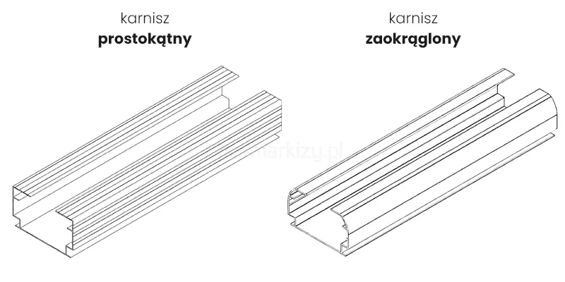 Rysunek techniczny w rzucie izometrycznym przedstawiający porównanie dwóch rodzajów szyn (karniszy) stosowanych w systemach żaluzji pionowych. Grafika wykonana jest w formie czarnego obrysu na białym tle i zawiera dwa oddzielne schematy profili. Po lewej stronie znajduje się „karnisz prostokątny”. Jest to szyna o surowym, geometrycznym kształcie z wyraźnie zarysowanymi kątami prostymi. Frontowa i górna płaszczyzna profilu posiadają delikatne, równoległe żłobienia biegnące wzdłuż całej długości szyny, co nadaje jej industrialny charakter. Po prawej stronie przedstawiono „karnisz zaokrąglony”. Profil ten charakteryzuje się płynną, wypukłą linią frontu, która łagodnym łukiem przechodzi w górną część szyny. Powierzchnia tego karnisza jest gładka, pozbawiona żłobień, co nadaje mu nowoczesny i subtelny wygląd. Oba schematy pokazują otwartą konstrukcję wewnętrzną szyn, w której montowane są mechanizmy sterujące oraz wózki z lamelami żaluzji pionowych. Rysunek służy jako pomoc wizualna przy wyborze estetycznego wariantu wykończenia systemu osłonowego.