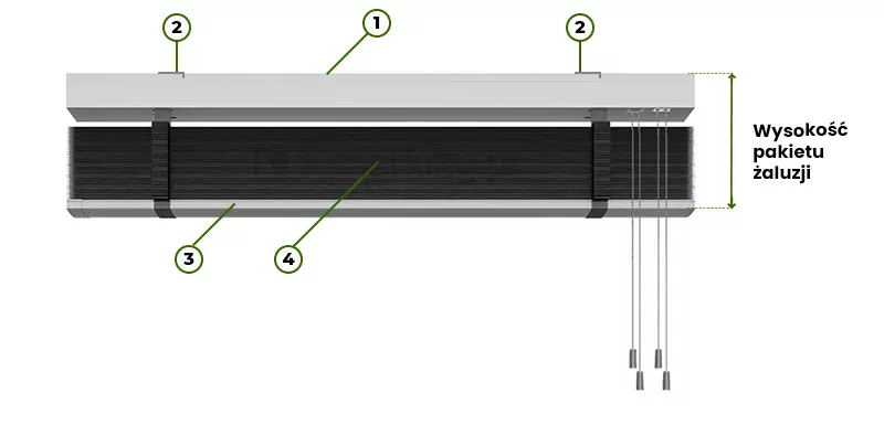 Żaluzja aluminiowa ze zwiniętymi lamelami 50 mm w kolorze czarnym, z kontrastową rynną górną oraz belką dolną oraz dopasowaną kolorystycznie drabinką taśmową i sznurkami do sterowania. Nad żaluzją umieszczono dwa znaczniki: pośrodku w zielonym kółeczku wpisano cyfrę 1, po dwóch bokach znaczniki w formie kółeczek z zieloną ramką z wpisaną w nie cyfrą 2. W dolnej części żaluzji z odnośnikiem do rynny dolnej umieszczono w kółeczku o zielonej ramce cyfrę 3, a przy odnośniku do lamel kółeczko w zielonej ramce z cyfrą 4. Po prawej stronie od górnej krawędzi rynny górnej do zewnętrznego skraju belki dolnej poprowadzone zostały przerywane linie, pomiędzy którymi umieszczono pionową zieloną dwukierunkową strzałkę. Na prawo od strzałki w połowie jej wysokości umieszczono napis "Wysokość pakietu żaluzji".