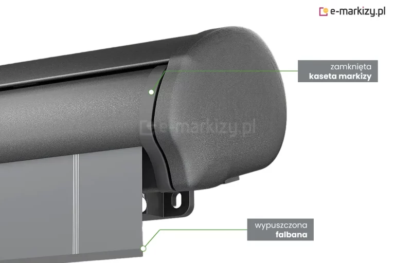 Zbliżenie na boczną część nowoczesnej markizy tarasowej Dakar, w kolorze ciemnoszarym (antracytowym) o matowym wykończeniu. Zdjęcie prezentuje detale konstrukcyjne urządzenia: w górnej części widoczna jest pełna, domknięta kaseta o obłym kształcie, chroniąca mechanizm i zwinięte poszycie. Z dolnej szczeliny kasety wysunięty jest fragment pionowej falbanki (falbany) w jaśniejszym odcieniu szarości z pionowymi, jasnymi paskami. Na grafice znajdują się dwie linie pomocnicze z opisami w języku polskim: górna wskazuje na krawędź obudowy z podpisem „zamknięta kaseta markizy”, natomiast dolna wskazuje na dolną krawędź materiału z podpisem „wypuszczona falbana”. Widoczny jest również fragment uchwytu montażowego pod kasetą.