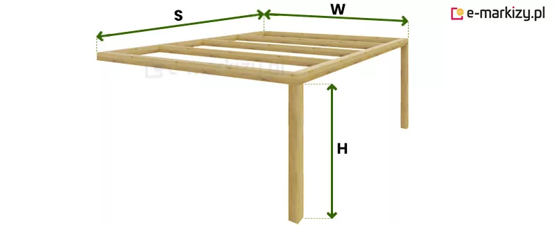 Pergola Drewniana Juko Przyścienna Pomiar: Wizualizacja techniczna prezentująca schemat wymiarowania przyściennej pergoli drewnianej Juko na białym tle. Model z jasnego, naturalnego drewna został opatrzony trzema zielonymi strzałkami wymiarowymi, które definiują kluczowe parametry konstrukcji za pomocą oznaczeń literowych. Strzałka pionowa przy przednim słupie nośnym została oznaczona literą H, wskazującą na wysokość podpory pergoli. Dwie strzałki poziome na poziomie ażurowego zadaszenia określają gabaryty górnej ramy: litera S oznacza szerokość boku pergoli, natomiast litera W wskazuje na wysięg (odległość od ściany). Konstrukcja składa się z sześciu pionowych słupów oraz ramy dachowej z pięcioma poprzecznymi belkami wewnętrznymi. Całość grafiki ma charakter instruktażowy i służy do zrozumienia proporcji oraz sposobu pomiaru konstrukcji ogrodowej.