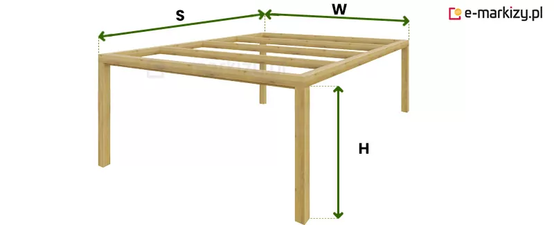 Schemat techniczny Pergola Drewniana Juko Wolnostojąca Pomiar o szerokości do 5 m, na białym tle, przedstawiający kluczowe wymiary konstrukcji za pomocą zielonych strzałek i oznaczeń literowych. Szerokość obiektu została oznaczona literą S, wysięg, czyli głębokość (długość wzdłuż belek ramy) literą W, natomiast wysokość pionowego słupa nośnego literą H. Pergola posiada cztery nogi oraz górną ramę z pięcioma poprzecznymi belkami dachowymi, rozmieszczonymi w regularnych odstępach. Całość wykonana jest z jasnego drewna o gładkiej strukturze, a perspektywa trójwymiarowa pozwala na łatwą identyfikację parametrów gabarytowych niezbędnych do planowania zabudowy ogrodowej.