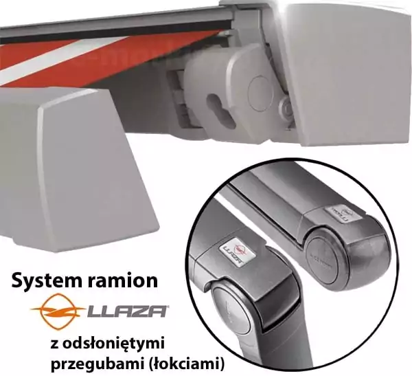 Grafika techniczna prezentująca system ramion markizy tarasowej marki LLAZA. W górnej części zdjęcia widoczny jest profil boczny jasnoszarej, otwartej kasety Moderno, z której wysuwa się poszycie markizy w biało-czerwone pasy. Pod kasetą wyeksponowano masywny, aluminiowy przegub ramienia (tzw. bark) łączący profil czołowy z konstrukcją nośną. W dolnej części, po prawej stronie, w okrągłym powiększeniu przedstawiono detal „systemu ramion z odsłoniętymi przegubami (łokciami)”. Widoczne są dwa ramiona przegubowe w kolorze grafitowym o nowoczesnym designie. Przeguby charakteryzują się precyzyjnym wykończeniem z widocznymi logo producenta LLAZA na górnej części profilu. Całość konstrukcji jest przedstawiona na białym tle, podkreślając techniczne aspekty budowy mechanizmu.