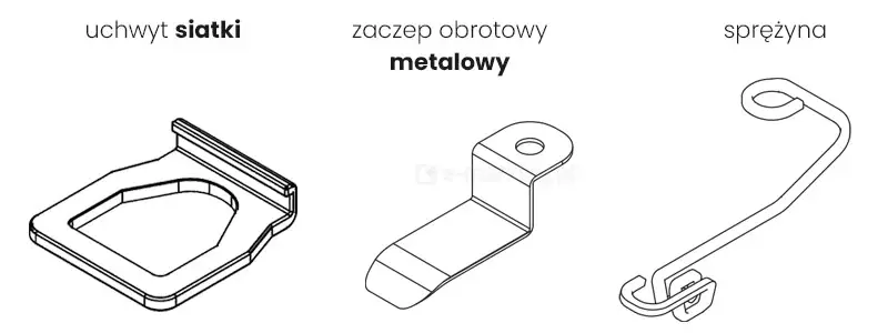 Pozostałe elementy moskitiery: