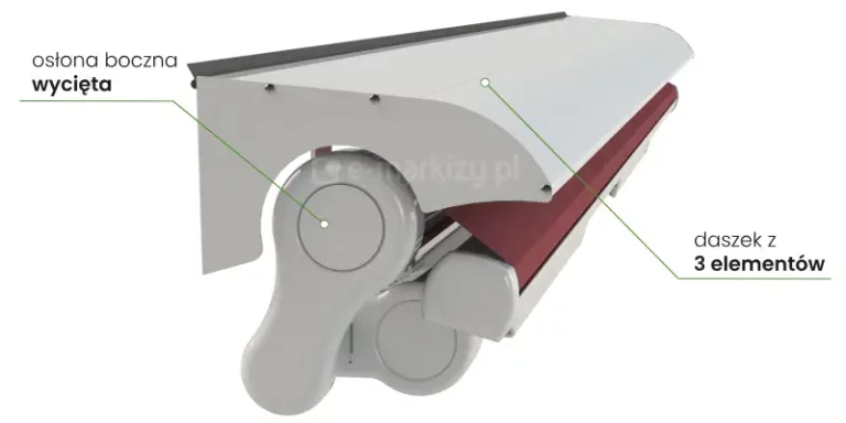 Zdjęcie prezentuje techniczną konstrukcję systemu ochronnego markizy tarasowej, składającego się z białego aluminiowego daszka oraz specyficznej osłony bocznej wyciętej. Daszek wykonany z trzech modułów osłania od góry zwiniętą tkaninę markizową w kolorze bordowym, chroniąc ją przed opadami i zanieczyszczeniami. Kluczowym elementem jest boczny panel, który został wyprofilowany w dolnej części tak, aby odsłaniać mechanizm boczny i uchwyt rury nawojowej markizy, co ułatwia dostęp serwisowy przy zachowaniu ochrony górnej. Cała aluminiowa konstrukcja jest lakierowana proszkowo na biało, a jej poszczególne części są złączone widocznymi wkrętami. Wzdłuż górnej krawędzi przylegającej do ściany zamontowana jest czarna uszczelka zabezpieczająca. Na grafice znajdują się podpisy techniczne z liniami pomocniczymi: po lewej stronie osłona boczna wycięta wskazująca na dolny podcięty profil, a po prawej daszek z 3 elementów wskazujący na górną powierzchnię zadaszenia.