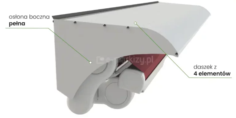Zdjęcie prezentuje konstrukcję ochronną markizy tarasowej w kolorze białym, składającą się z daszka wykonanego z 4 elementów oraz pełnej osłony bocznej. Aluminiowe zadaszenie o zwiększonym wysięgu osłania zwiniętą tkaninę markizową w kolorze bordowym, zabezpieczając ją przed wpływem czynników atmosferycznych. Po lewej stronie widoczny jest pionowy panel boczny, który całkowicie zakrywa mechanizm rury nawojowej i uchwyty montażowe, tworząc spójną bryłę z daszkiem. Elementy systemu są połączone ze sobą za pomocą estetycznych wkrętów rozmieszczonych wzdłuż krawędzi bocznej. W górnej części, przy krawędzi przylegającej do ściany, zamontowana jest czarna, elastyczna uszczelka przyścienna. Na grafice umieszczono podpisy techniczne z liniami wskazującymi: po lewej stronie osłona boczna pełna, a po prawej daszek z 4 elementów.