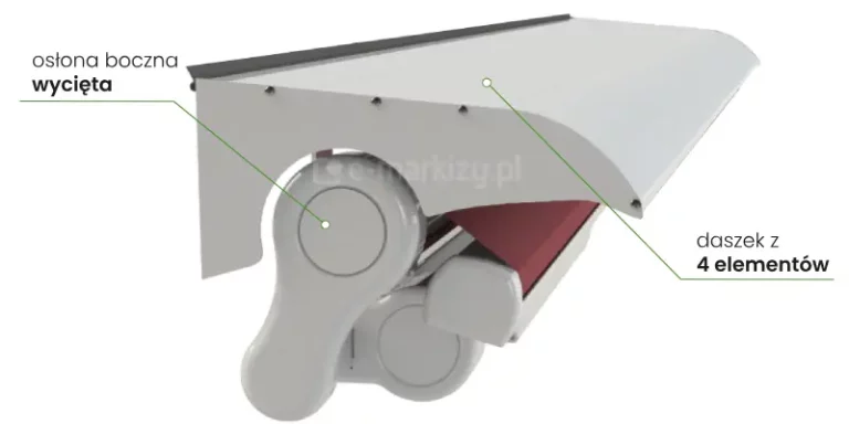 Zdjęcie prezentuje aluminiowy system ochronny do markizy tarasowej w kolorze białym, wyposażony w daszek z 4 elementów oraz osłonę boczną wyciętą. Konstrukcja zadaszenia o wydłużonym wysięgu osłania od góry zwiniętą tkaninę markizową w kolorze bordowym. Charakterystycznym elementem jest boczny panel, którego dolna część została wyprofilowana w łuk, aby odsłonić okrągły mechanizm boczny i uchwyt rury nawojowej markizy, co zapewnia łatwiejszy dostęp techniczny przy jednoczesnej ochronie górnych partii materiału. Segmenty daszka są trwale połączone z osłoną boczną za pomocą widocznych wkrętów montażowych. Wzdłuż górnej krawędzi styku ze ścianą umieszczona jest czarna uszczelka przyścienna zabezpieczająca przed wilgocią. Na grafice znajdują się podpisy techniczne z liniami wskazującymi: po lewej stronie osłona boczna wycięta, a po prawej daszek z 4 elementów.