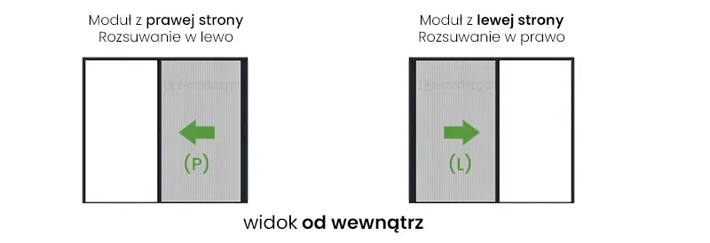 Graficzny schemat techniczny przedstawia dwa warianty montażu i kierunki otwierania, jakie oferuje moskitiera Zig-Zag, które określa się od wnętrza pomieszczenia, co zostało opisane jako widok od wewnątrz. Na białym tle umieszczono dwa prostokątne obrysy ram w kolorze czarnym. Lewy schemat opatrzony jest napisem Moduł z prawej strony Rozsuwanie w lewo; przedstawia on szarą siatkę plisowaną zajmującą prawą część ramy, na której widnieje zielona strzałka skierowana w lewo oraz zielone oznaczenie (P). Prawa część tego schematu pozostaje pusta. Prawy schemat posiada napis Moduł z lewej strony Rozsuwanie w prawo; tutaj siatka plisowana znajduje się po lewej stronie ramy, co uzupełnia zielona strzałka skierowana w prawo oraz zielona litera (L). Prawa sekcja tej ramki jest pusta. Na samym dole grafiki znajduje się centralnie umieszczony napis widok od wewnątrz, który definiuje perspektywę obserwatora. Całość ma formę przejrzystej instrukcji wyboru strony montażu dla systemu moskitiera Zig-Zag.