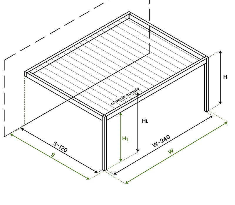 Pergola Przyścienna SB450 Pomiar wersji z poprzecznym dachem lamelowym