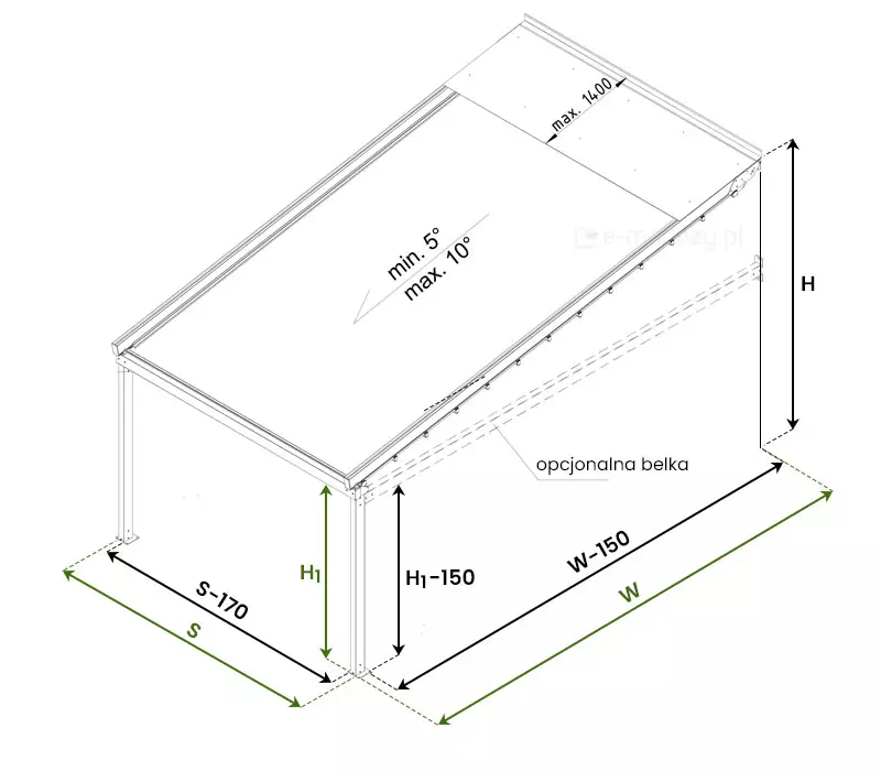 Rysunek techniczny w ujęciu izometrycznym szczegółowo prezentuje parametry montażowe oraz wymiarowanie pergoli przyściennej Solid, koncentrując się na precyzyjnym określeniu zależności między wymiarami konstrukcyjnymi a wymaganymi odliczeniami instalacyjnymi. Schemat przedstawia bryłę zadaszenia wspartą na pionowych słupach nośnych, z wyraźnie zaznaczonymi liniami wymiarowymi w kolorze zielonym, które definiują szerokość całkowitą S wraz z korektą S-170, a także wysięg całkowity W z odliczeniem W-150. Wysokość konstrukcji została podzielona na wymiar całkowity H, wysokość światła przejścia H1 oraz wysokość przejścia z uwzględnieniem obniżenia H1-150, co ma kluczowe znaczenie przy montażu w przestrzeniach o ograniczonej wysokości. Dodatkowo grafika wskazuje na możliwość zastosowania opcjonalnej belki konstrukcyjnej, co zostało zilustrowane liniami przerywanymi w obszarze słupów frontowych. Na płaszczyźnie dachu naniesiono informacje o dopuszczalnym zakresie kąta nachylenia zadaszenia, który mieści się w przedziale od minimum 5 stopni do maksimum 10 stopni, zapewniając właściwą geometrię spadku dla poprawnego odprowadzania wody opadowej. Całość dokumentacji rysunkowej dopełnia informacja o maksymalnej dopuszczalnej szerokości pojedynczego modułu zadaszenia wynoszącej 1400 milimetrów, co pozwala instalatorom na dokładne rozplanowanie układu pergoli przyściennej Solid przed przystąpieniem do prac montażowych.
