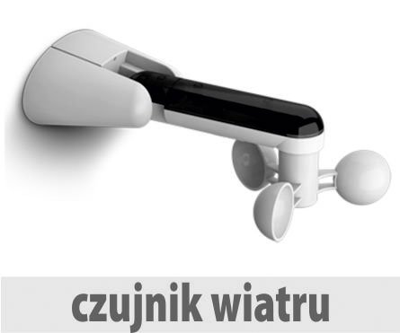Czujnik wiatru Torro