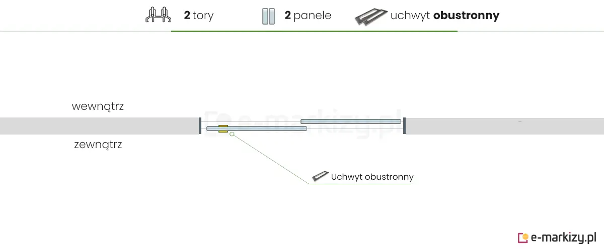 2 panele szklane Auris Fiano zsuwane na lewą stronę za pomocą 1 uchwytu