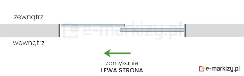 2 szyby przesuwne Miros zsuwane na lewą stronę na prowadnicy z 3 torami