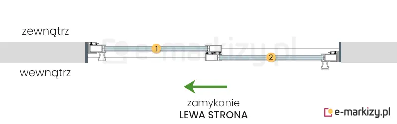 2 szyby przesuwne Sotro zsuwane na lewą stronę na prowadnicy z 2 torami
