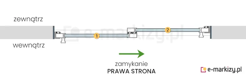 2 szyby przesuwne Sotro zsuwane na prawą stronę na prowadnicy z 2 torami